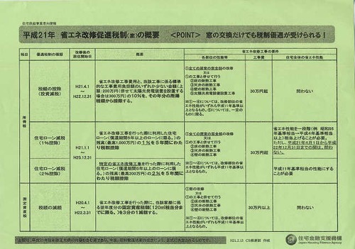 エコリフォームセミナーに参加 その1