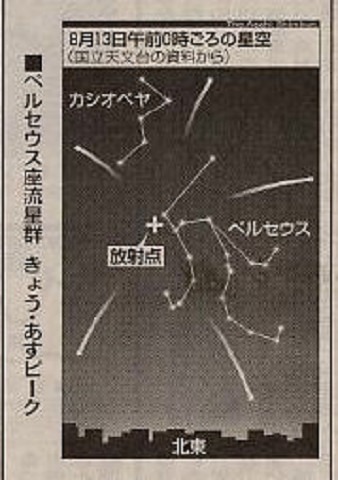 ペルセウス座流星群 その１