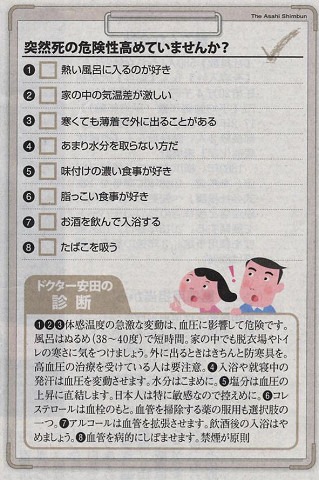 冬の突然死 (1) その1